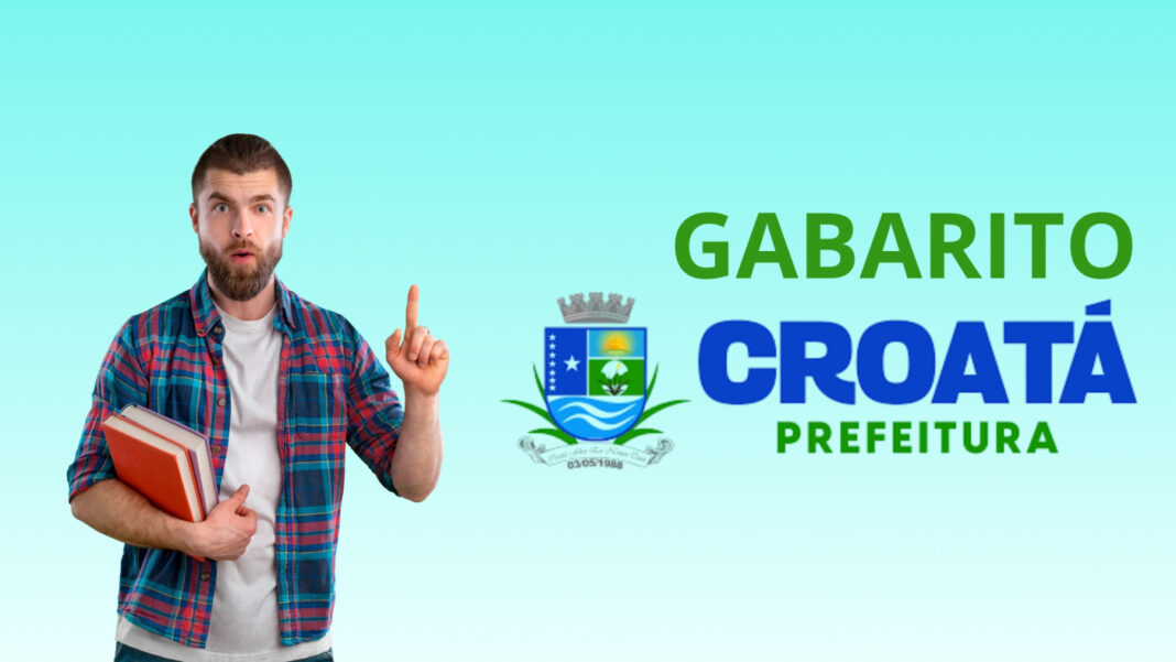 Gabarito Croatá-CE 2026: confira data de divulgação Gabarito Croatá-CE 2026: confira data de divulgação