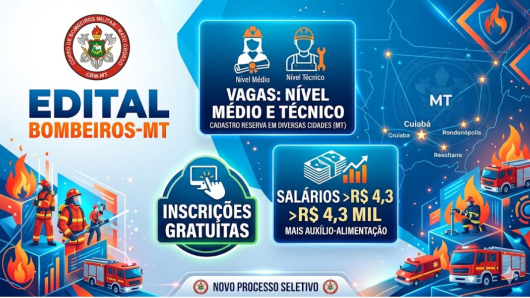 Edital Bombeiros MT 2026: vagas de nível médio em várias cidades Edital Bombeiros MT 2026: vagas de nível médio em várias cidades