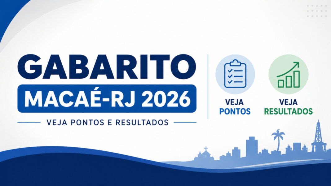 Gabarito Macaé 2026: datas, pontos e resultado Gabarito Macaé 2026: datas, pontos e resultado